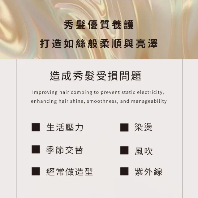 【KAFEN 卡氛】微膠囊髮膜300mlx4入(好好護髮 角蛋白爆水髮膜組)
