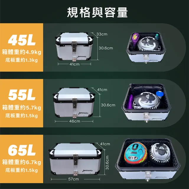 【Astutain】阿斯圖坦 65L 鋁箱四件組 鋁合金車尾箱 機車後箱 後備箱 機車置物箱 機車行李箱(多色任選)