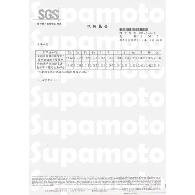 【Supamoto】汽車電瓶斷電開關(黃銅/10mm/17mm/充電/保護電池/防盜/車用)