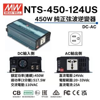 【MEAN WELL 明緯 全新原廠公司貨】NTS-450-124US(MW明緯 450W 正弦波DC-AC 逆變器)