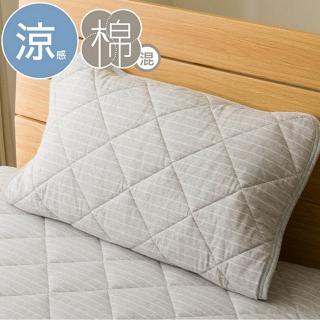 【NITORI 宜得利家居】涼感枕頭保潔墊 HINYARI COTTON GY S2520(涼感 枕頭保潔墊 枕頭 保潔墊)