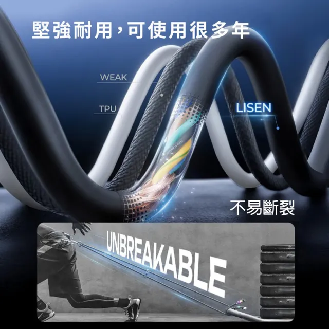 【HongXin】240W 四合一快充線 USB+Type-C to Type-C+Lightning(充電線/1M)