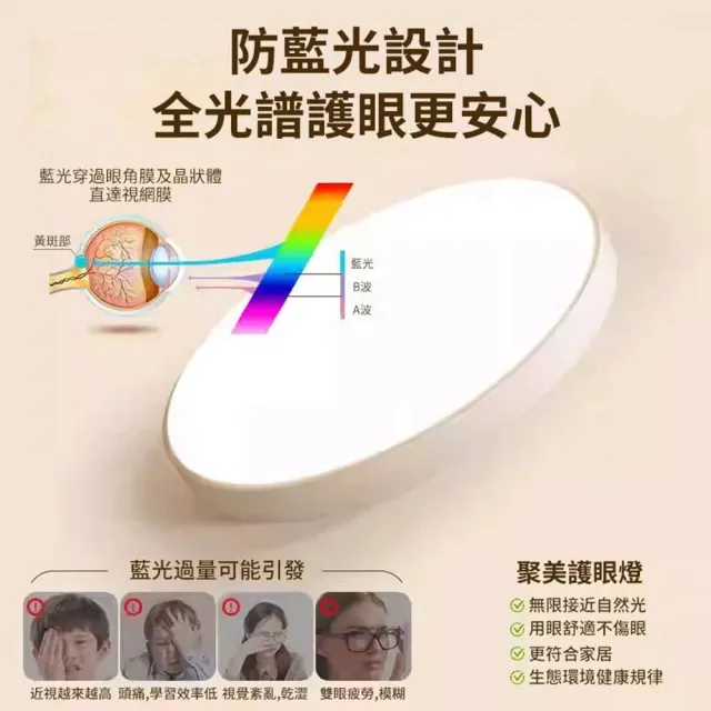 【聚美照明】LED圓形全光譜吸頂燈 60CM8000lm高亮護眼燈(防藍光/6-8坪適用/APP三色無極調光)