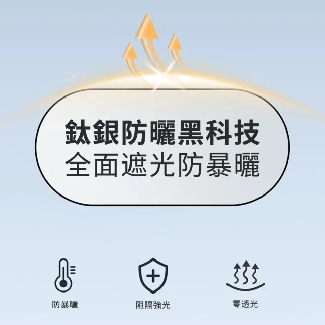 【YOLU】防曬降溫汽車遮陽簾 抗UV車內後檔玻璃遮陽貼 鈦銀隔熱遮陽板 車用窗簾遮陽檔板(交換禮物)