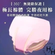 【Kotex 靠得住】36片三種尺寸-晚安好眠褲/褲型衛生棉(36片/箱 三種尺寸可選)