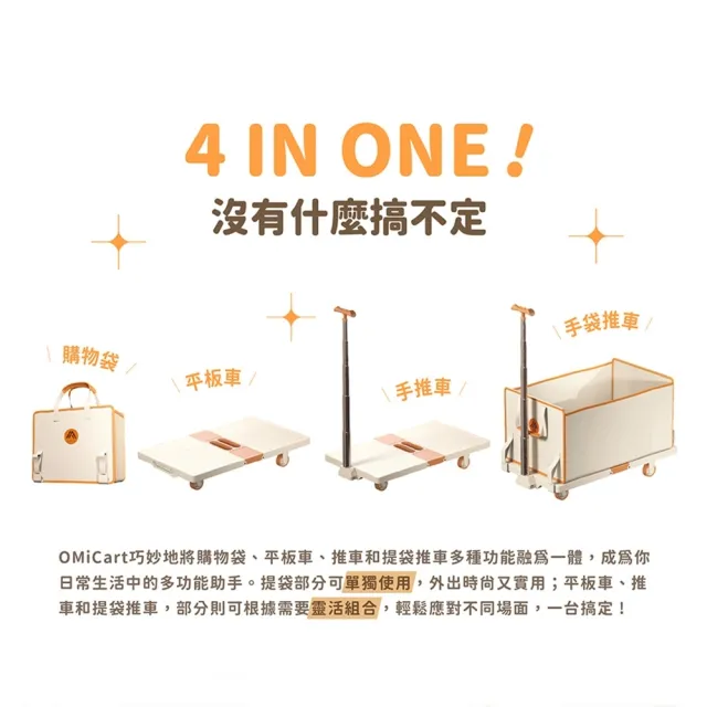 【OMIX】四合一耐重多功能摺疊提袋手推車(板車/買菜/露營/購物/野餐/收納箱/靜音滾輪)