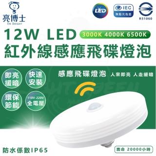 【亮博士】3入組 12w LED 紅外線 感應 飛碟燈泡 感應燈泡 E27 微波感應燈泡(白光/中性光/黃光)