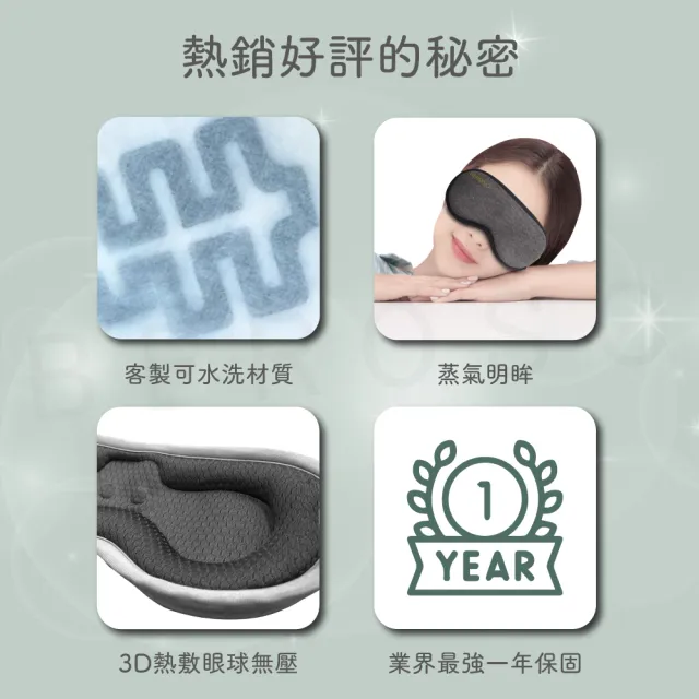 【Beroso 倍麗森】恆溫式4D立體不壓眼熱敷眼罩A00027(一年保固蒸氣眼罩 遮光眼罩 睡眠眼罩)