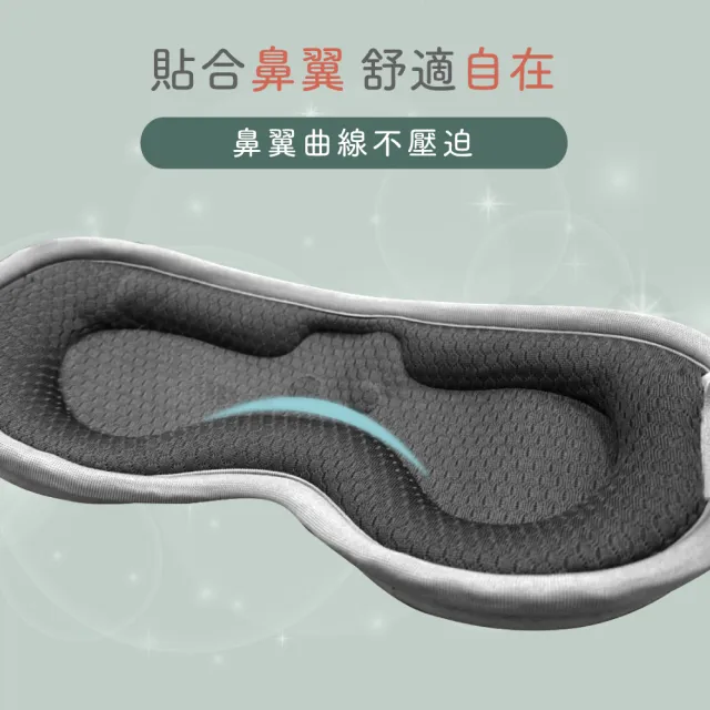 【Beroso 倍麗森】恆溫式4D立體不壓眼熱敷眼罩A00027(一年保固蒸氣眼罩 遮光眼罩 睡眠眼罩)