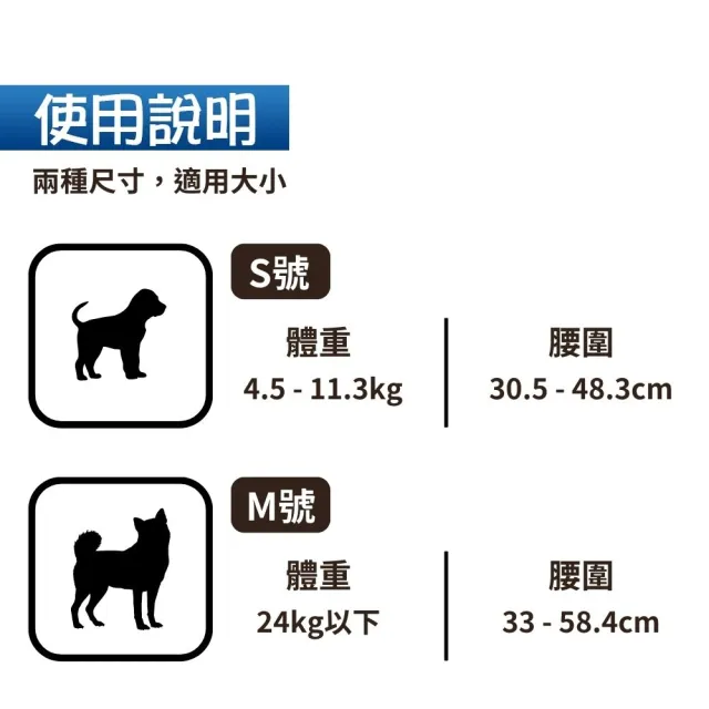 【美國BV Pets】寵物禮貌帶 公犬用 4入組(公狗禮貌帶/寵物尿布/狗尿布/狗尿褲)