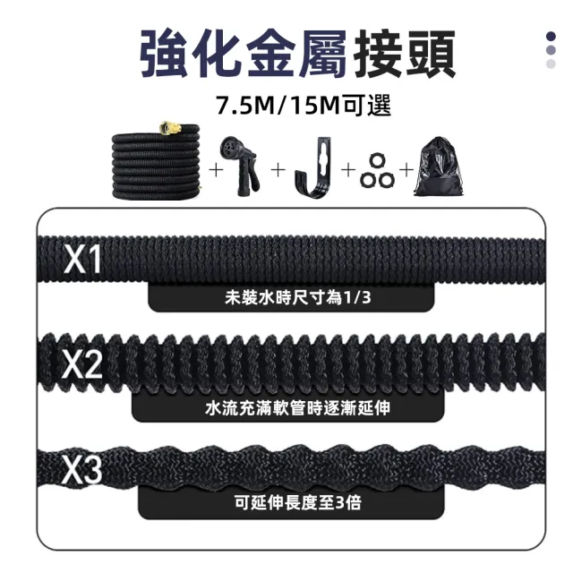 【上手家居】3750D防爆伸縮水管組-7.5M(澆花水管/洗車水管/高壓水槍/加壓水管)