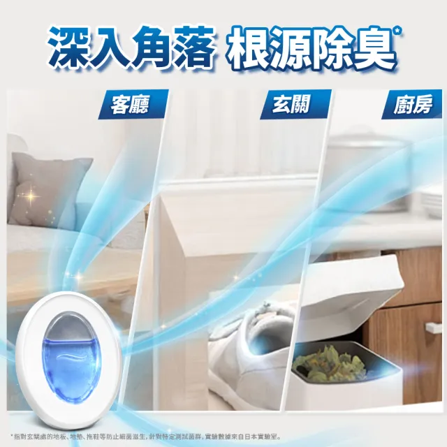 折價券專用【風倍清】全新室內用 抗菌消臭防臭劑 6入裝