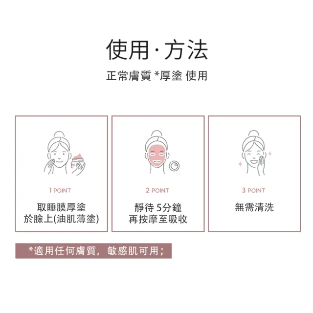 【DoMeCare】保濕睡眠凍膜50g(欣蘭)