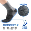 【PULO】穿立淨除臭耐磨休閒短筒襪(加大尺碼/毛巾底氣墊襪/除臭襪/短襪/運動襪/男女襪/登山襪/抗磨防磨)