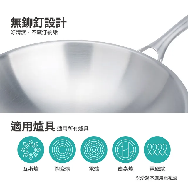 【CHEF 掌廚】316不鏽鋼 七層複合金雙鍋組(平底鍋30cm+湯鍋24cm)