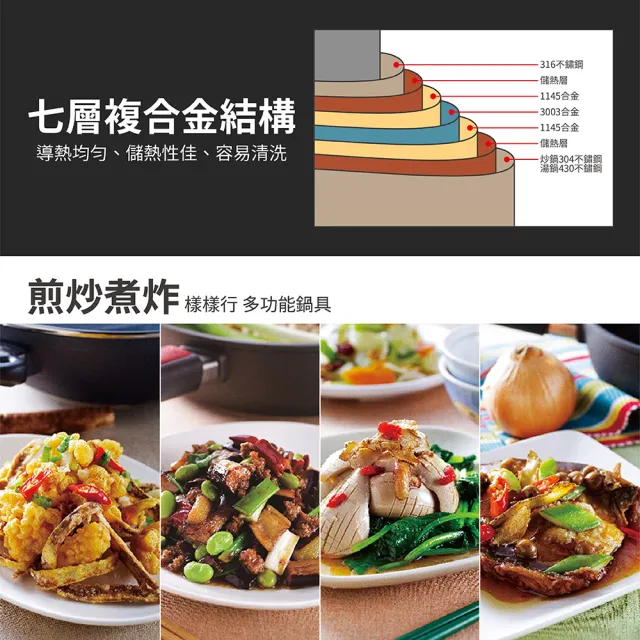 【CHEF 掌廚】316不鏽鋼 七層複合金雙鍋組(平底鍋30cm+湯鍋24cm)
