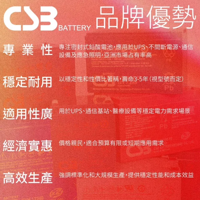 【CSP】CSB GP1245 12V4.5 NP4-12 神戶電池(神戶電池 電動車 太陽能設備電池)
