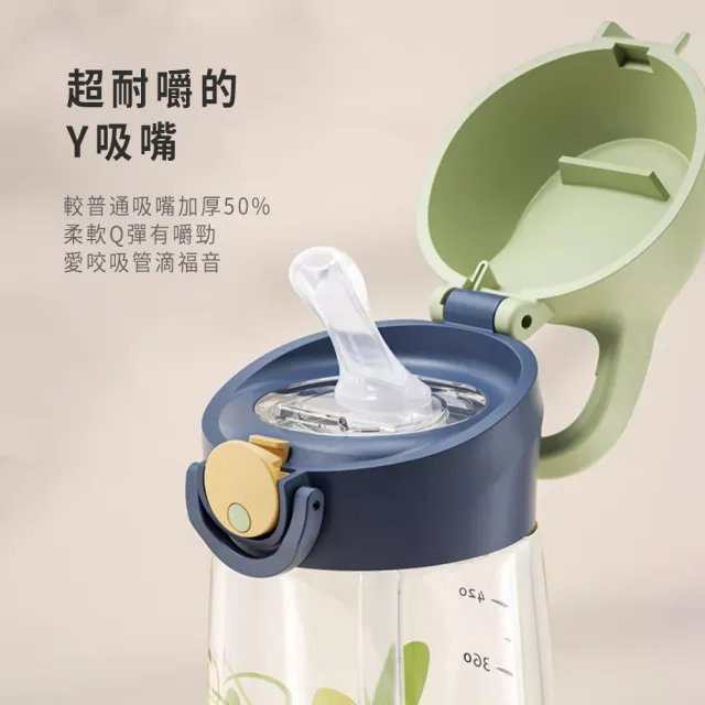 【SUNY】美國Tritan材質兒童吸管水杯 480ml 彈蓋吸管水杯 運動水杯 塑膠水杯 戶外手提隨行杯(贈背帶)