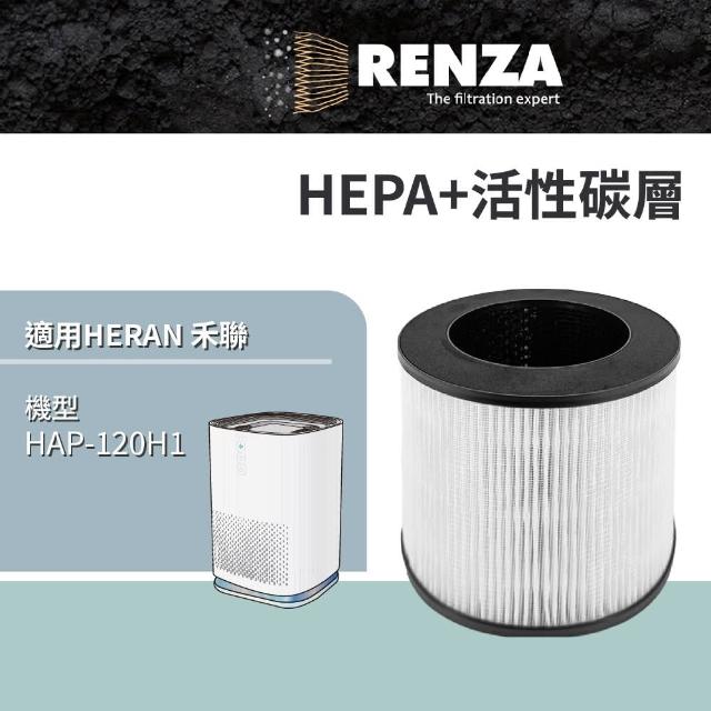 【RENZA】適用HERAN 禾聯 HAP-120H1 3-4坪空氣清淨機(2合1HEPA+活性碳濾網 濾芯)