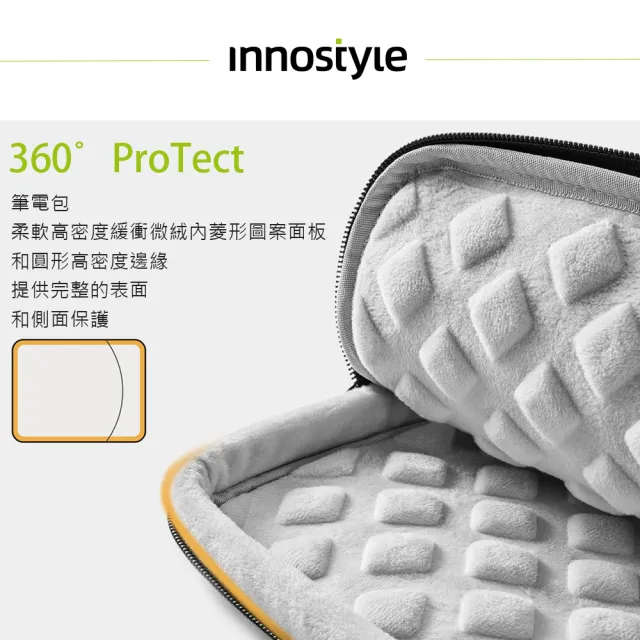 【innostyle】雙11 GuardianTech系列 14吋 專利防摔 手提收納包(筆電包/平板包/電腦包/配件包/