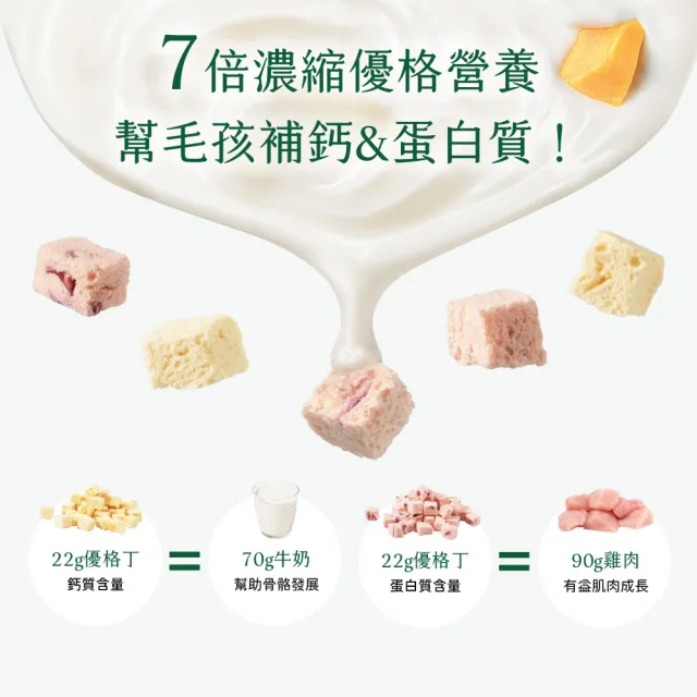 【汪喵星球】汪喵星球ｘ馬修嚴選 機能優格丁22g*2包組(犬貓零食/貓零食/狗零食)