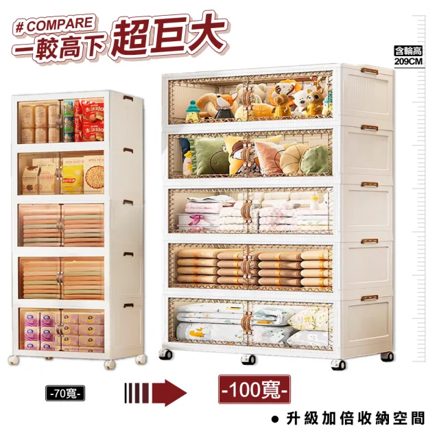 【ONE HOUSE】100寬巨型金屬骨幹 川島兩扇雙開門收納櫃-750L 五層 1入