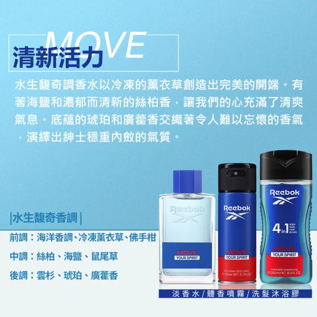 【REEBOK】福利品-男性淡香水 100ml-包裝瑕疵品任選(專櫃公司貨)
