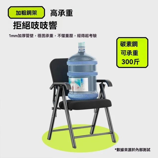 【良品空間】折疊椅 會議椅 折合椅 接待椅 工作椅 靠背椅(免組裝 加粗鋼材 承重150kg 舒適扶手 15天預購)