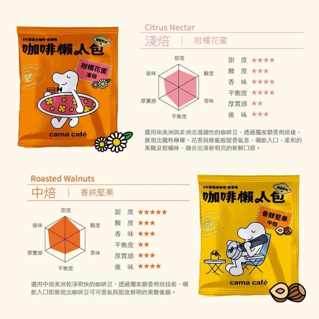 【cama cafe】鎖香煎焙濾掛式咖啡綜合口味懶人箱2盒組-柑橘花蜜/堅果/黃金曼巴/焦糖(8gx40入/盒、共80入)