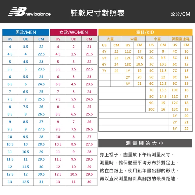 【NEW BALANCE】NB 休閒鞋 男鞋 女鞋 運動鞋 灰 U574BKR-D楦