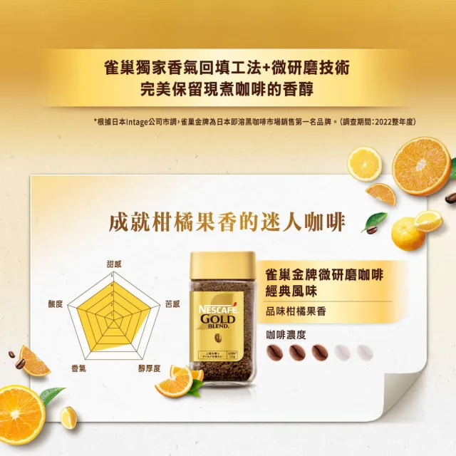 【NESCAFE 雀巢咖啡】金牌微研磨咖啡補充包120g/包