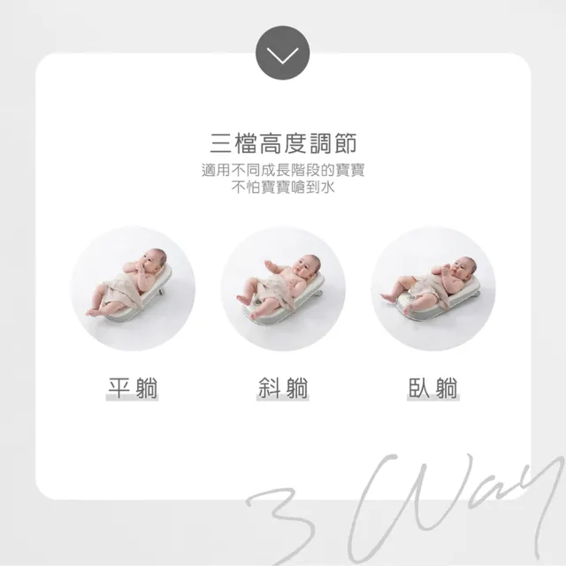 【KU.KU. 酷咕鴨】KUKU PLUS豪華型感溫摺疊浴盆45L+沐浴床(嬰兒澡盆組合)