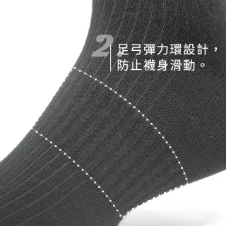 【PULO】3雙組 零著感無痕短襪(短襪/學生襪/休閒襪/無痕襪口/襪/男襪/女襪/運動襪/素色襪)
