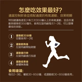 【Kalso 科德司】左旋L-肉鹼膠囊 200粒(100日份/卡尼丁 肉酸 促進新陳代謝 健身 有氧 運動)