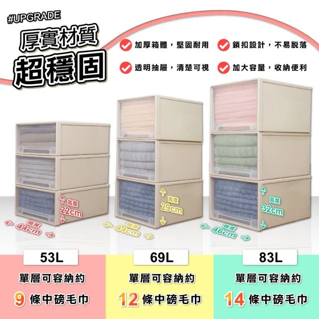 【ONE HOUSE】53L 加厚大容量抽屜收納箱 _特大加長 安全鎖扣 (收納櫃/抽屜/文具收納/置物櫃/收納架 /廚房)