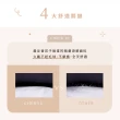 【辰昱】辰昱兒童3D醫療透氣口罩_30入單片裝/共三盒(1-12歲適用/無鼻樑條/親膚透氣)