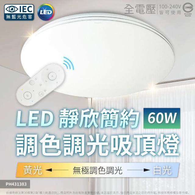 【Philips 飛利浦】LED Pyxis 靜欣 簡約 60W 全電壓 舒適光 可調光 可調色 遙控吸頂燈(保固5年)