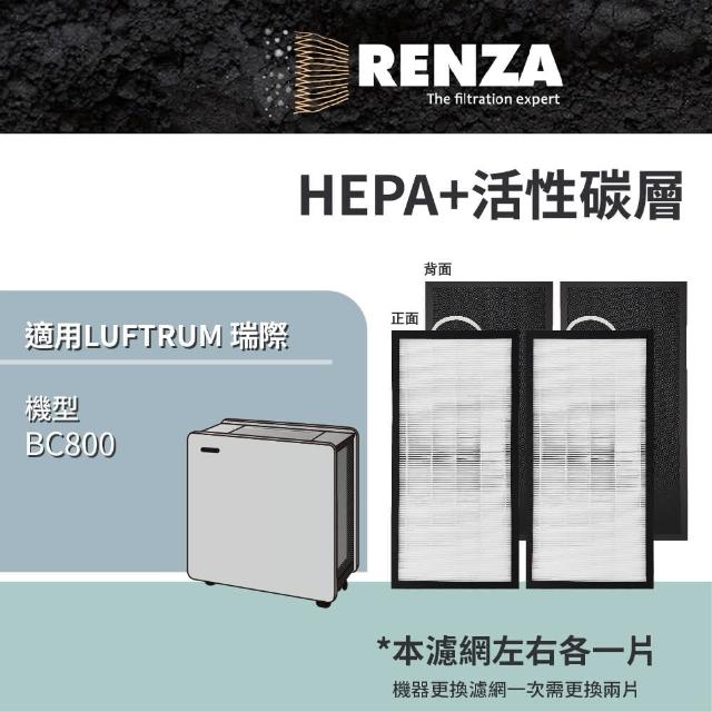 【RENZA】適用 LUFTRUM 瑞際 BC800 17-30坪 電漿除菌空氣清淨機(HEPA+活性碳 濾網 濾芯 濾心)