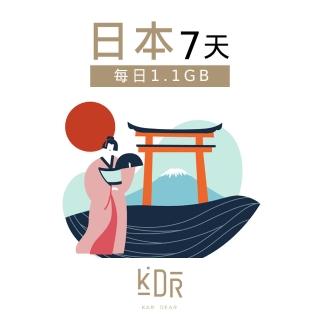 【KarDear】日本7天SIM卡 每日1.1GB高速流量 降速吃到飽(日本網絡卡 支援熱點分享)