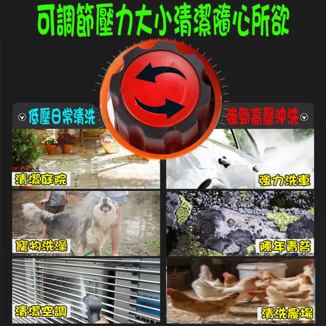 【一本店鋪】20米通水管水老鼠+K100洗車機(洗車機 洗地機 疏通水管 洗冷氣 洗洗衣機)