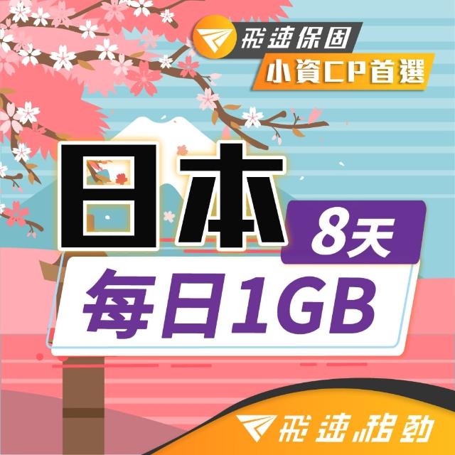 【飛速移動】日本8天｜每日1GB 高速流量吃到飽(日本網卡 日本網路 日本 網卡 網路 上網 sim卡)