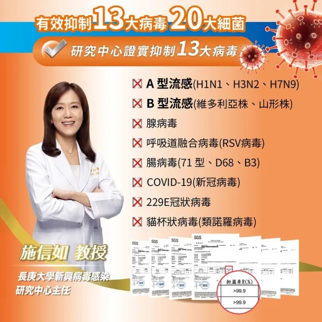 【台塑生醫Dr’s Formula】抗菌防護噴霧x3瓶(255g/瓶)