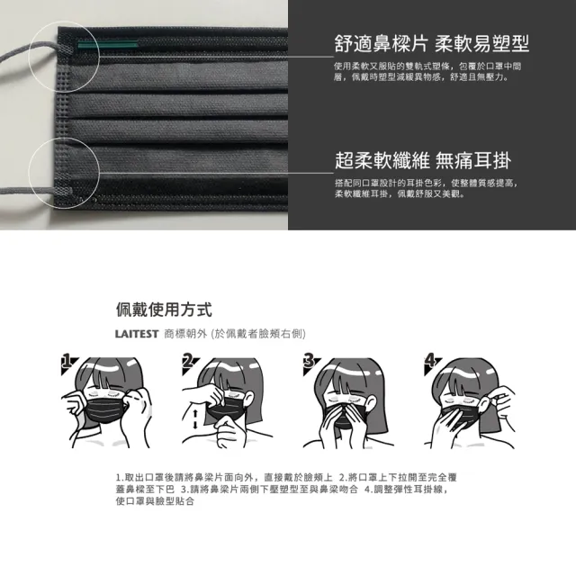 【LAITEST 萊潔】醫療防護口罩/成人 黑曜鈦石 30入盒裝(配彩系列)