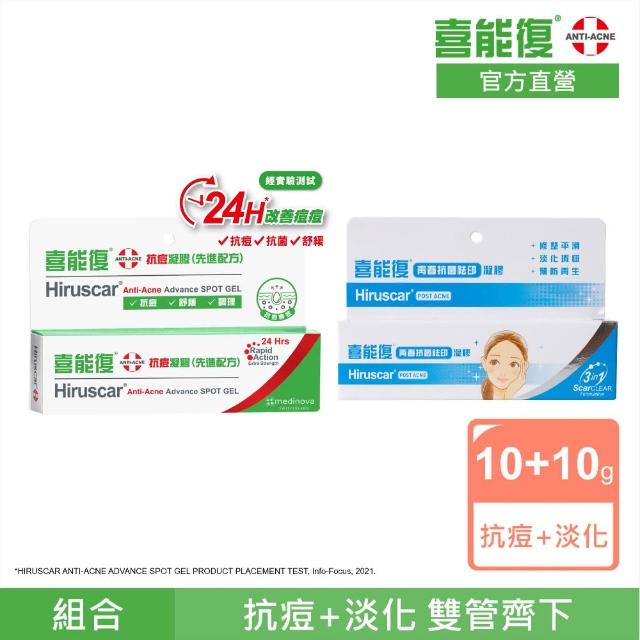 【Hiruscar 喜能復】抗痘祛印經典組(抗痘凝膠先進配方10g+青春抗菌祛印凝膠10g)