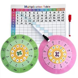 【子玄】國小學習1-12乘法轉盤 九九乘法口訣表分解學習轉盤(九九乘法教材 乘法口訣 英文乘法教學)