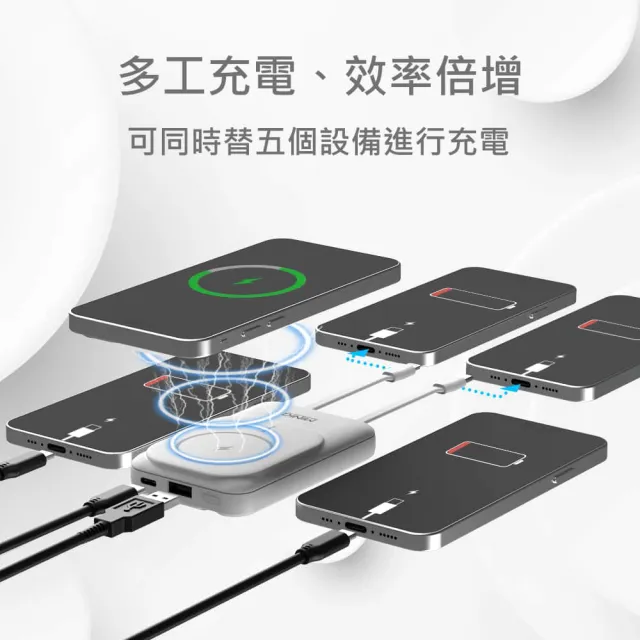 【MINIQ】台灣製造 10000mAh 20W 自帶雙線/數顯/磁吸無線閃充行動電源(MD-BP075-Qi)