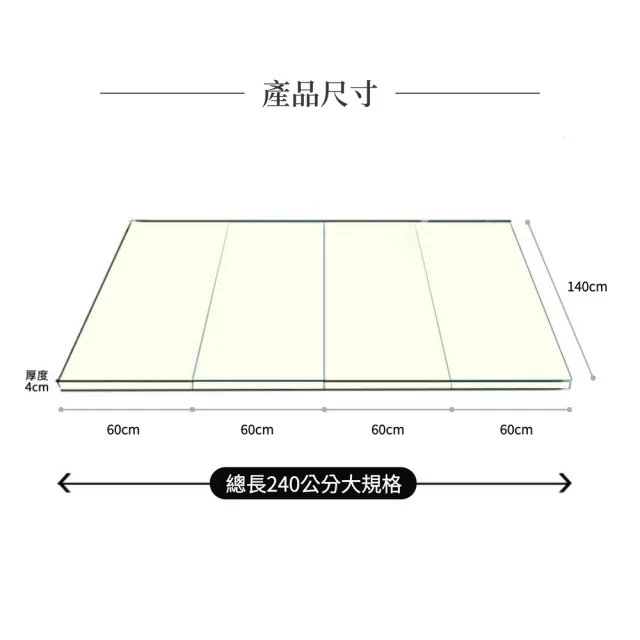 【design skin】超厚4cm加大呎吋兒童摺疊遊戲地墊(皮革織紋防滑240*140cm/無毒無味/降躁/育兒神器)