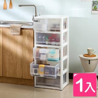【真心良品】面寬42.1cm KEYWAY聯府 集寶五層收納櫃100L-1入(五層櫃 置物櫃 整理櫃 LR50)