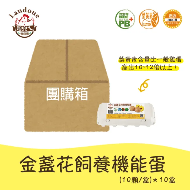 【咱兜ㄟ養雞場】金盞花飼養機能蛋/紅殼/10入/x10盒團購箱(台灣首家專門銷售機能蛋專家)
