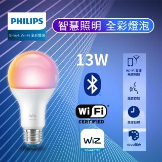 【Philips 飛利浦】1入 WiZ 智慧照明 13W全綵燈泡 LED燈泡 PW019(WIFI+藍芽 無須閘道器)